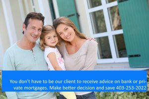 Free mortgage consultation